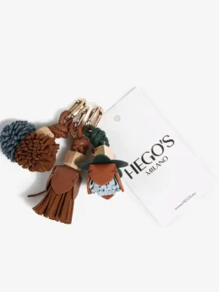 HEGO'S MILANO BRELOK